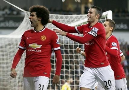 管理方法控 管理方法控